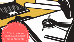 7 tips to help you create a great diagram for a meeting